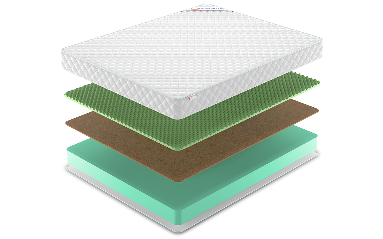 Denwir Simpl Roll Balance Relax 18 фото 3