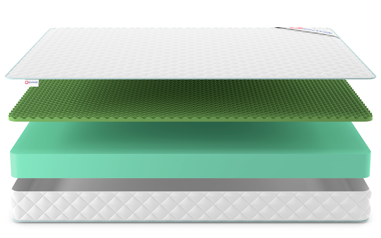 Denwir Simpl Roll Relax 17 фото 4