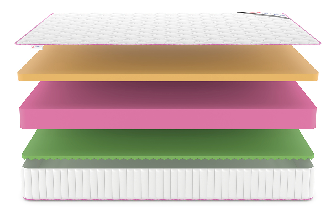 Denwir Mega Roll Foam Memo Relax 22 фото 4